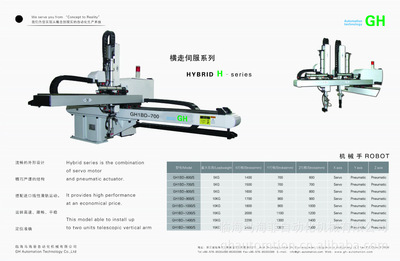 【ROBTO橫走伺服機(jī)械手系列】?jī)r(jià)格,廠家,圖片,其他塑料機(jī)械,臨海馬海菲自動(dòng)化機(jī)械-